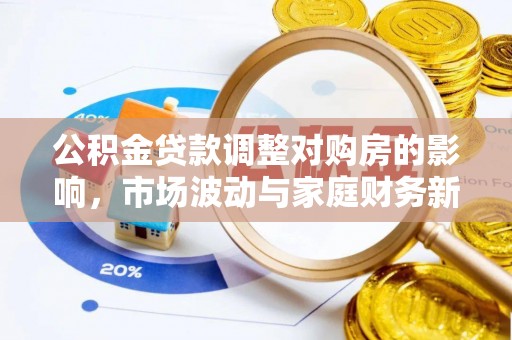 万山公积金贷款调整对购房的影响，市场波动与家庭财务新趋势